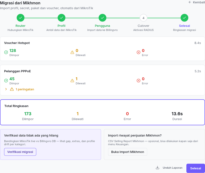 Ringkasan migrasi — total data diimpor, dilewati, dan error per kategori