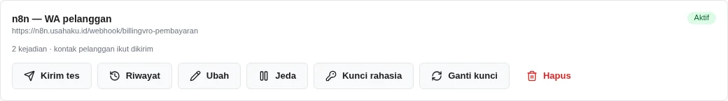 Kartu webhook berstatus Aktif dengan tombol Kirim tes, Riwayat, Ubah, Jeda, Kunci rahasia, Ganti kunci, dan Hapus