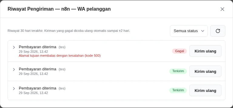 Riwayat pengiriman berisi dua kiriman Terkirim dan satu kiriman Gagal beserta alasannya