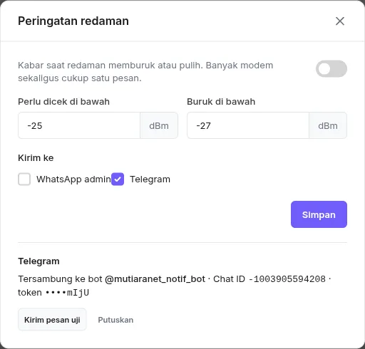 Telegram tersambung ke bot dengan Chat ID channel; tombol Kirim pesan uji dan Putuskan
