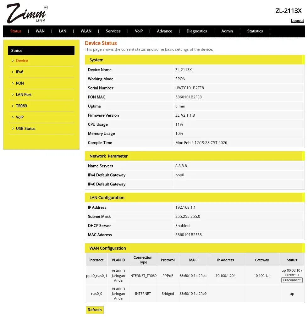 Status Device Zimmlink: WAN PPPoE INTERNET_TR069 up dengan IP